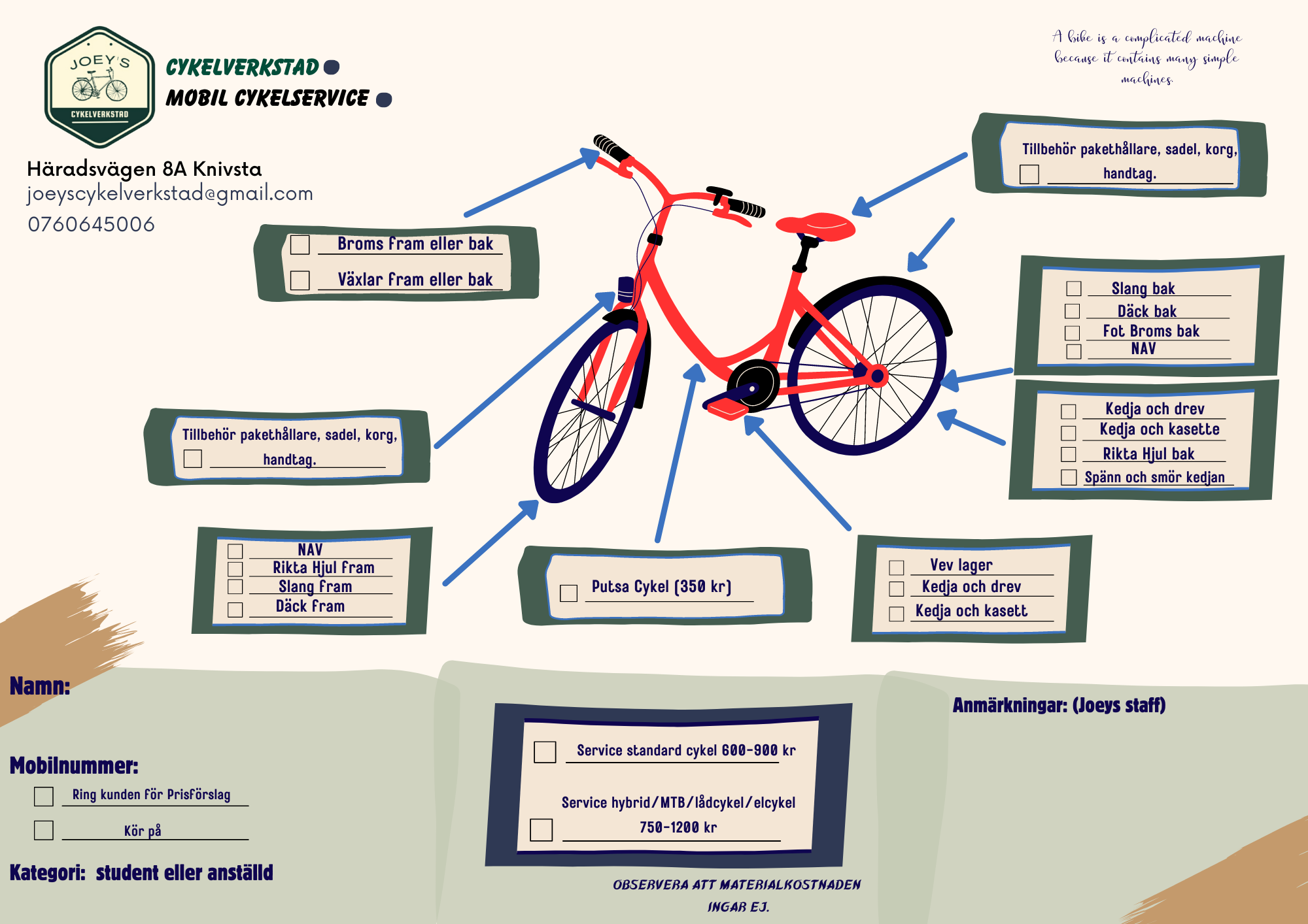 An image of a bicycle showing the different types of services that the bike service can include. The information of the supplier is also included