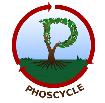 PHOSCYCLE logotyp