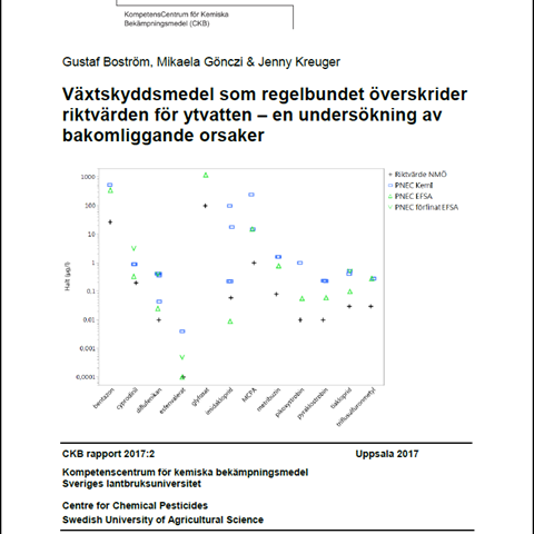 Omslag till rapport.