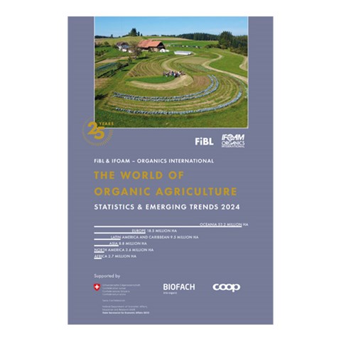 Framsidan av rapporten The World of Organic Agriculture. Lila bakgrund med en flygbild över en gård på en grön kulle.