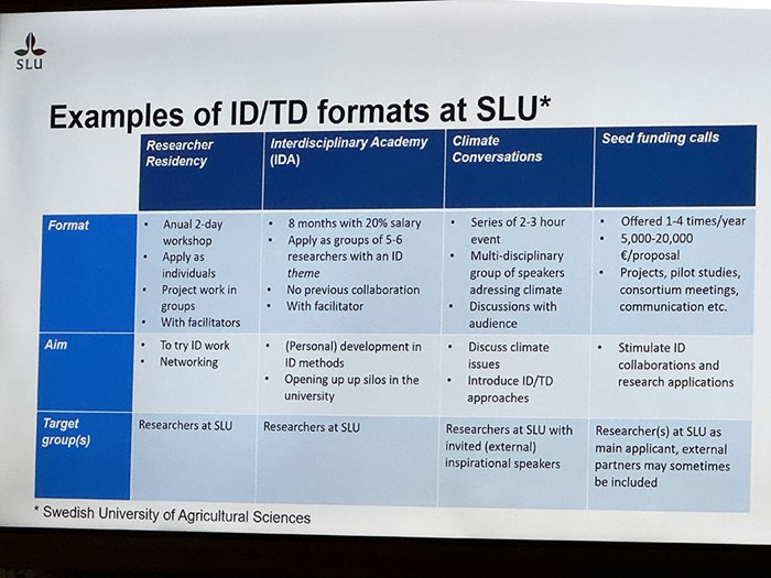 A table with information.