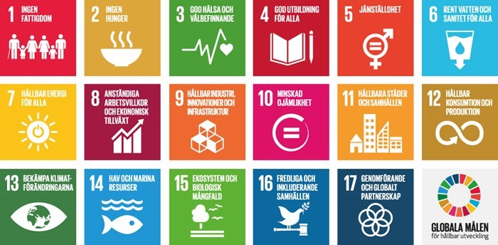 The global aims in Agenda 2030, illustration.