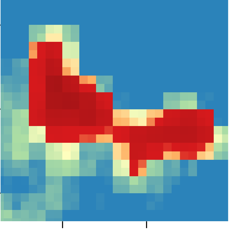 Identifierat område med förändring. Bild.