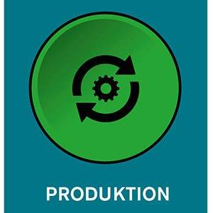 Produktion