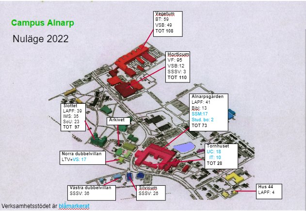 Lokalisering campus Alnarp