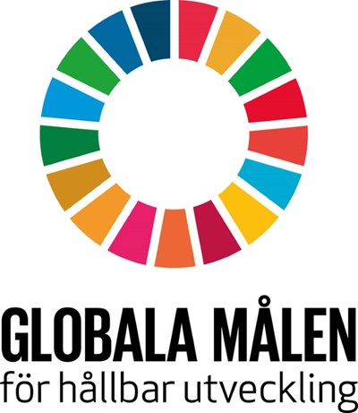 Logotyp för de globla målen. 