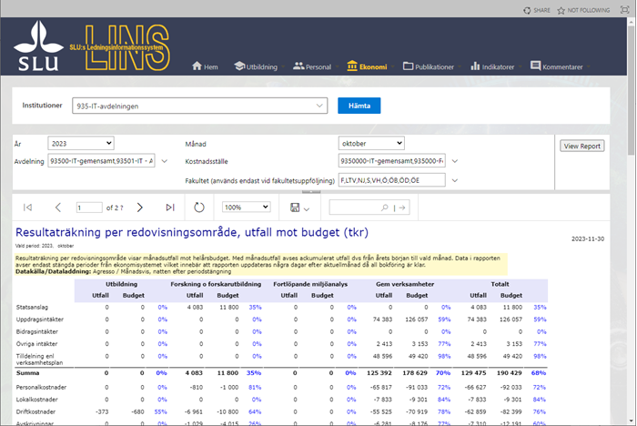 Screenshot of an example economic report in LINS web portal.