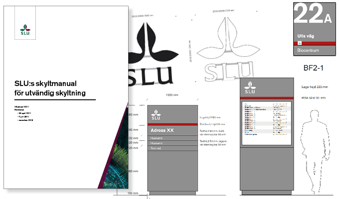 Montaget visar omslaget till SLU:s manual för extern skyltning samt några skyltexempel ur den. 