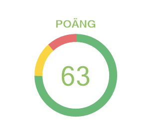 UDS uppnådde NPS 63 i den senaste kundundersökningen