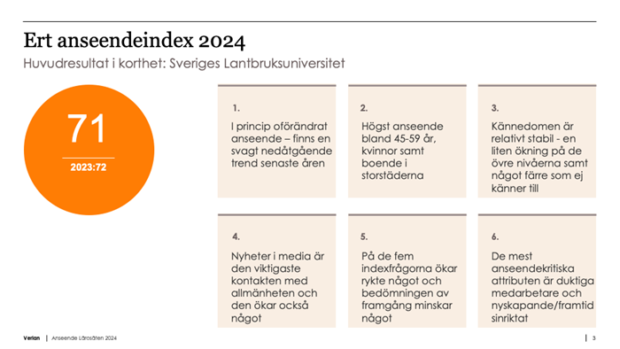 SLU anseendeindex 2024. Bild.